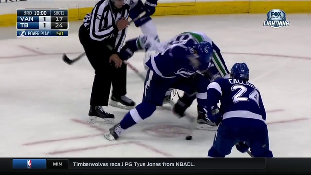 Tampa Bay Lightning. - Vancouver Canucks . 22-12-2015 | 3 h смотреть онлайн