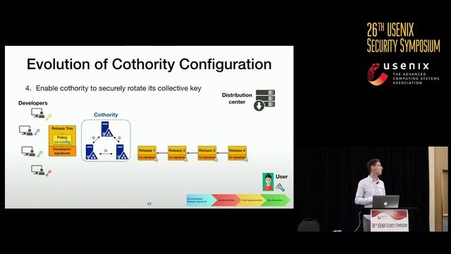 USENIX Security '17 - CHAINIAC: Proactive Software-Update Transparency... смотреть онлайн