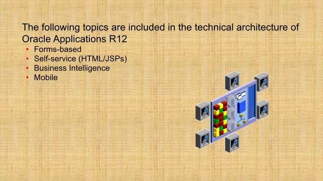 Introduction to Oracle R12 смотреть онлайн