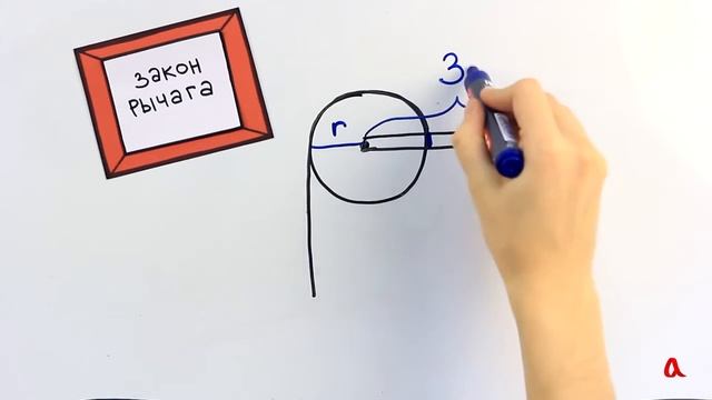 Блок и ворот Физика в опытах и экспериментах смотреть онлайн