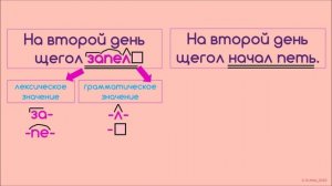 Составное глагольное сказуемое. Часть 1. 8 класс