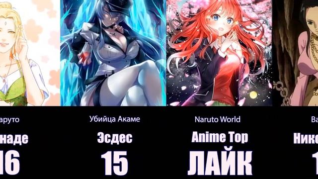 Топ 30 самых горячих аниме героинь