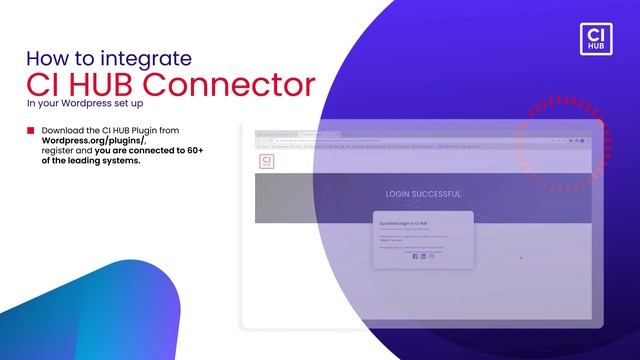 Introducing CI HUB Connector for WordPress смотреть онлайн