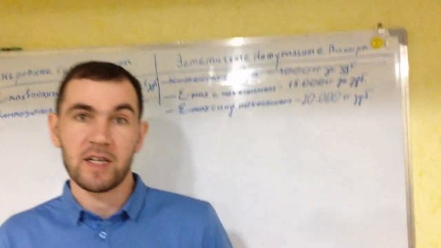 Калькулятор виниров | Шаг №1 Себестоимость материала за 1 зуб смотреть онлайн