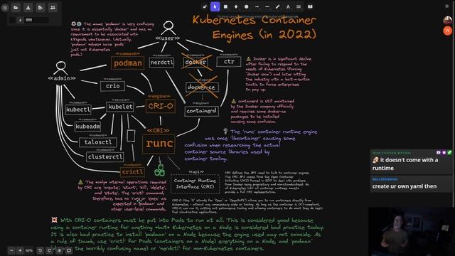 ?? Linux Homelab Init - Kubernetes Container Engines (in 2022) смотреть онлайн