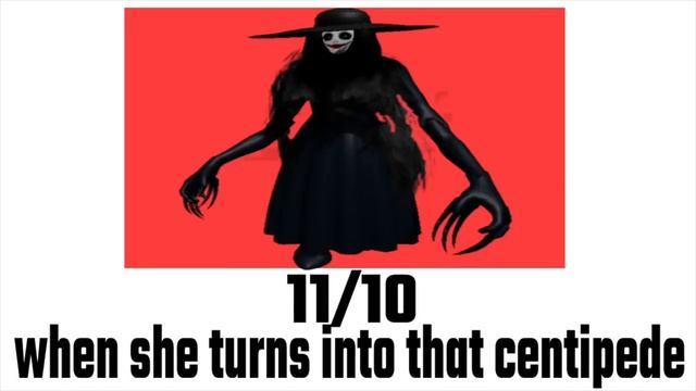 Rating Roblox Mimic Monsters by Scariness! смотреть онлайн