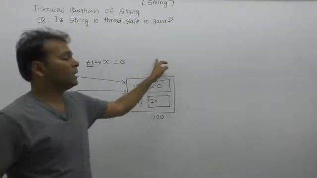 Is String Thread safe In Java |Part153| Core Java By Java Professional смотреть онлайн