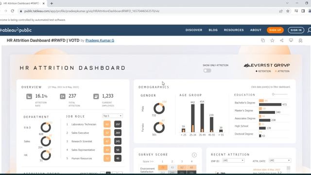 L7-Tableau Automation-Problems with Tableau Automation смотреть онлайн