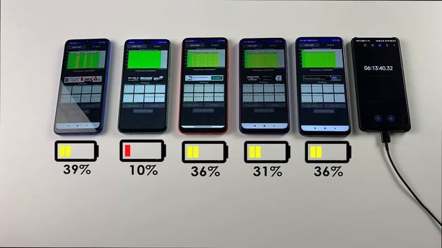 КТО ДОЛЬШЕ ПРОЖИВЕТ? ? Redmi Note 8 PRO, Redmi Note 9 PRO, Redmi 9, Redmi 9A, Redmi 9C смотреть онлайн