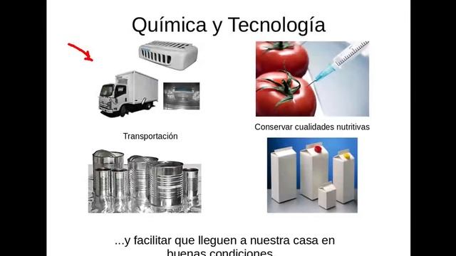 Química P1L1 Relación de la Química y la Tecnología смотреть онлайн