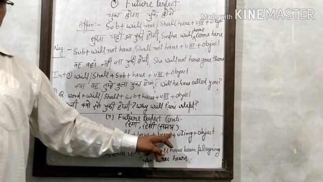 Tenses kind part 12. Future perfect and Future perfect continuous смотреть онлайн