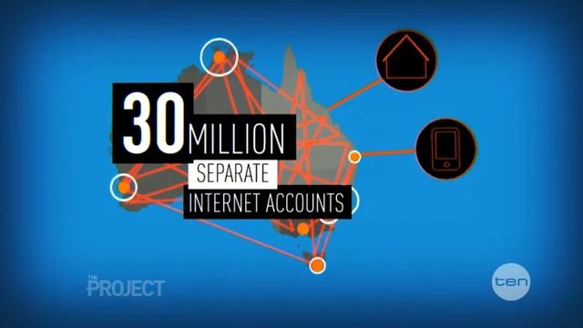 The Project - INTERNET смотреть онлайн