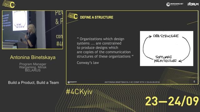 Build a Product, Build a Team / Antonina Binetskaya / Wargaming [4C:Kyiv 24.09.2017] смотреть онлайн