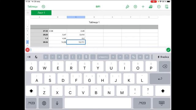 магия сложного %; итоги теста BIFI Finance смотреть онлайн
