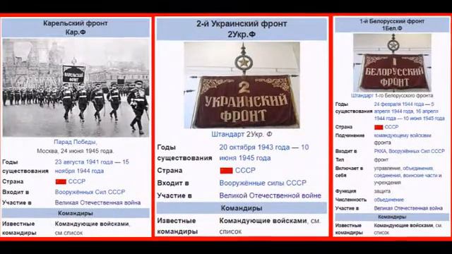 #Герой Советского Союза Кулишев Я С смотреть онлайн