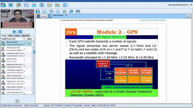 27 August 2014 Introduction to GPS & GNSS By Shri Ashutosh Bhardwaj смотреть онлайн