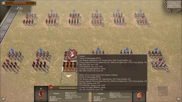 Field of Glory 2 Beginner's Guide Part 2 смотреть онлайн