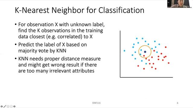2020 STAT115 Lect6.1 KNN and MDS смотреть онлайн