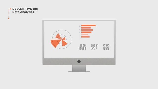 What is Big Data Analytics? смотреть онлайн
