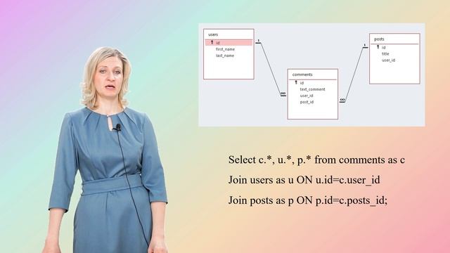 Создание sql-запросов с использованием Join смотреть онлайн