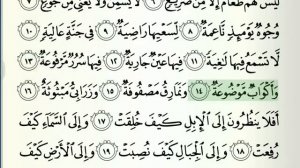 88. «Ғошия» сураси