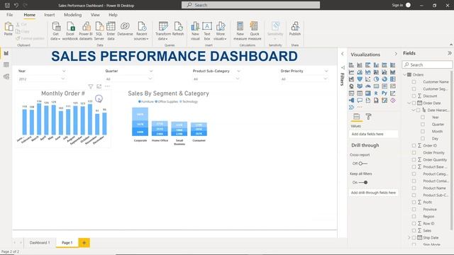 Power BI Business Dashboard Design Example for Analyzing Superstore Sales Performance смотреть онлайн