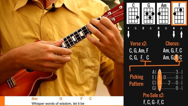 Let It Be - Ukulele Tutorial - Easy Beatles Uke Lesson смотреть онлайн