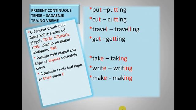 PRESENT CONTINUOUS TENSE – SADASNJE TRAJNO VREME смотреть онлайн