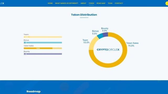 Crypto Circle X (CCX) Обзор от ICO Каталог смотреть онлайн