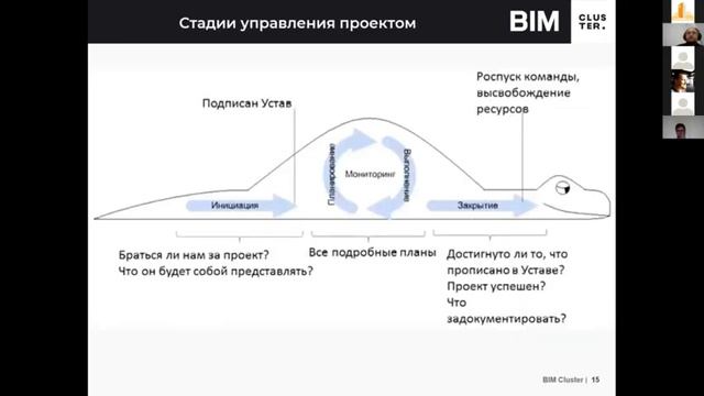 Конференция доклад Ерохин С С смотреть онлайн