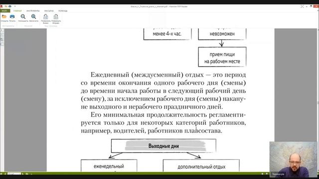 Трудовое право Лекция 9 РАБОЧЕЕ ВРЕМЯ И ВРЕМЯ ОТДЫХА смотреть онлайн