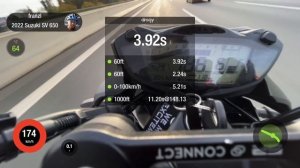 Suzuki SV 650 0-100 + „Top Speed“