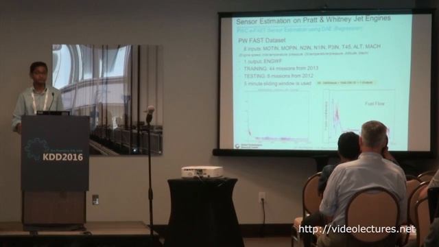 Applying Deep Learning for Prognostic Health Monitoring of Aerospace and Building Systems смотреть онлайн