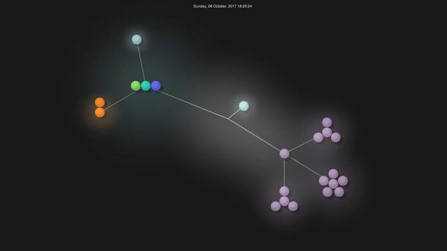 Java Final Project - Group 7 смотреть онлайн