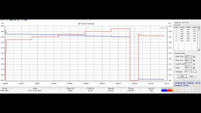 Зарядное устройство Coolreall PD-01. Зарядное устройство со спорными характеристиками | #Обзор смотреть онлайн