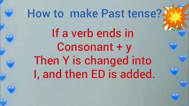 Spelling Rules. How to make Past Tense. смотреть онлайн