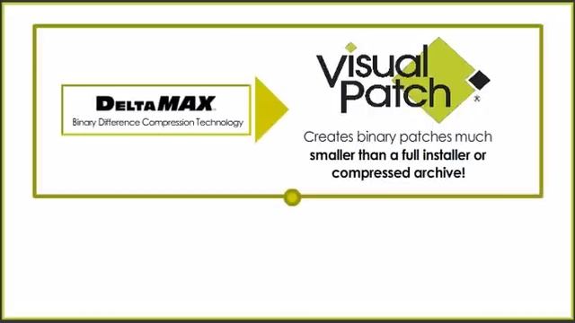 Visual Patch - Binary Software Patch Maker for Windows Programmers смотреть онлайн