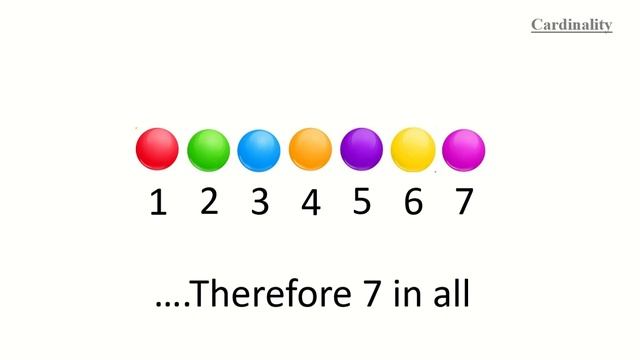 Counting Principle: Cardinality смотреть онлайн