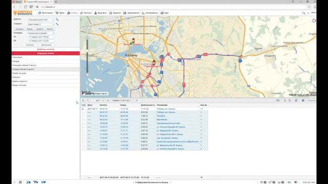 Обучение пользователей Wialon.  Отчеты
