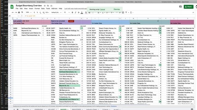 Updating the Overview Sheet | The RK Spreadsheet Project смотреть онлайн