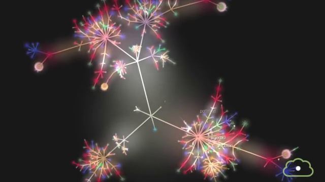 Point Cloud Library (PCL) repository history смотреть онлайн