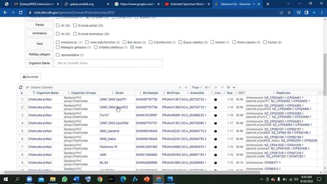How to download Complete Genome & Proteome | NCBI | Vaccine Development смотреть онлайн