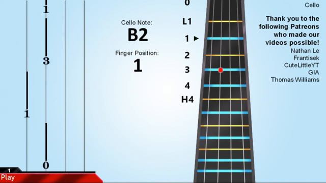 How to play I Don't Wanna Live Forever on Cello смотреть онлайн