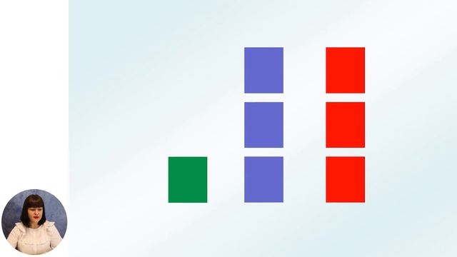 Математика, 1-й класс, Число и цифра 3 смотреть онлайн