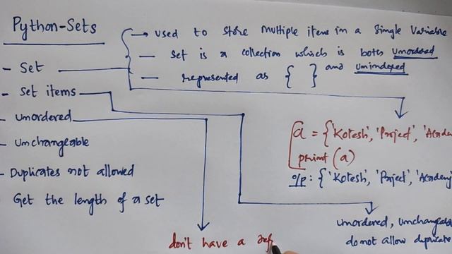 39a. Python || Set || Part 1 смотреть онлайн