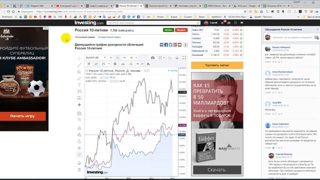 Как заработать на валютном рынке 2 июля 2018 года смотреть онлайн