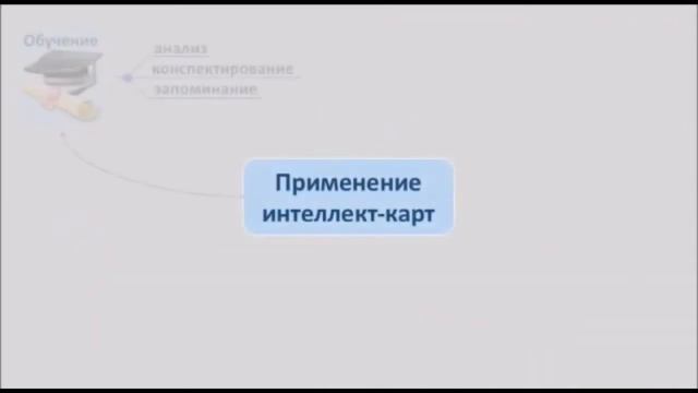 Интеллект-карта | Кванториум Череповец смотреть онлайн