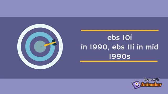 Intro to Oracle ERP world (History or Oracle e business Suite) смотреть онлайн