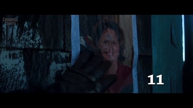 Equalizer 2 (2018) Carnage Count