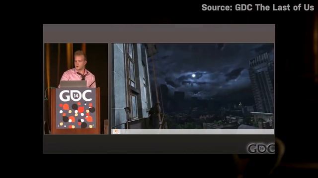 What is a "SKYBOX" in video games? смотреть онлайн